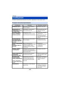 Страница 249