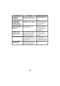 Страница 250