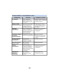 Страница 251