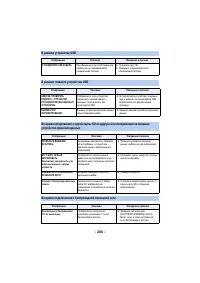 Страница 252