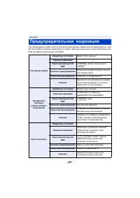 Страница 253