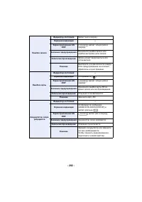 Страница 254