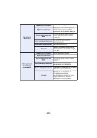 Страница 255