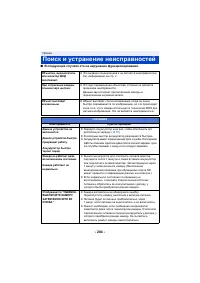 Страница 256