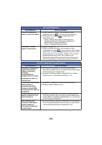 Страница 258