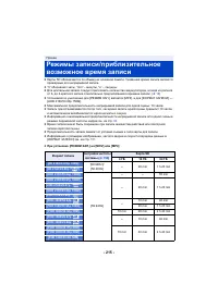 Страница 267