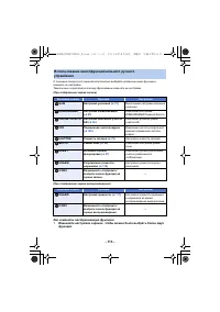 Страница 113