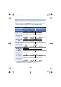 Страница 131