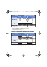 Страница 133