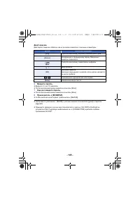 Страница 145