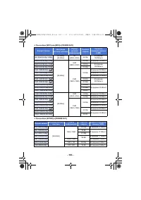 Страница 163