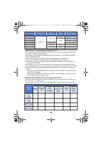 Страница 164