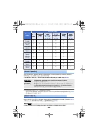 Страница 166