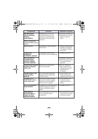 Страница 208