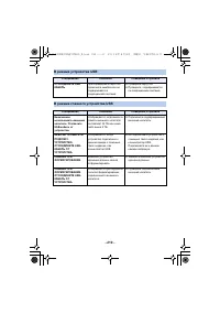 Страница 210