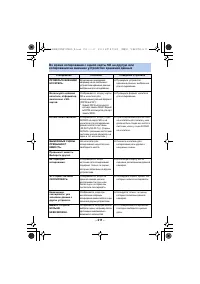 Страница 211
