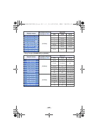 Страница 225