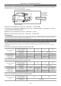Страница 103