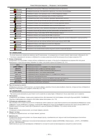 Страница 110