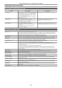 Страница 126