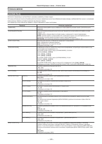 Страница 129