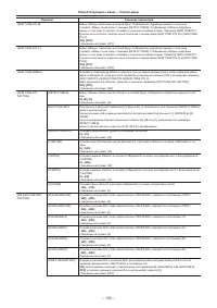 Страница 130