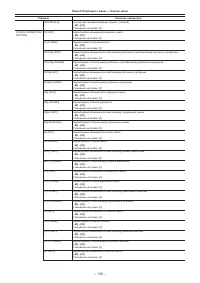 Страница 132