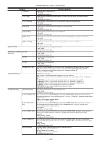 Страница 133