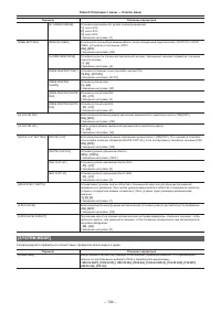 Страница 134