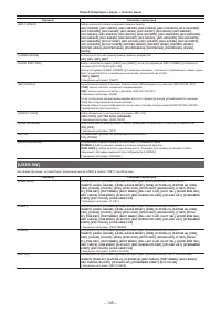 Страница 135