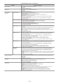 Страница 138