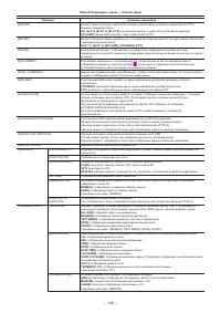 Страница 140