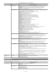 Страница 141