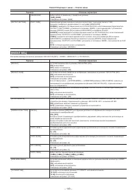 Страница 143