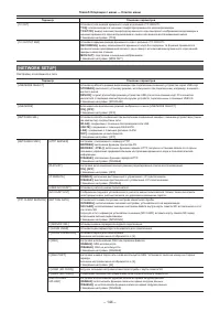 Страница 144