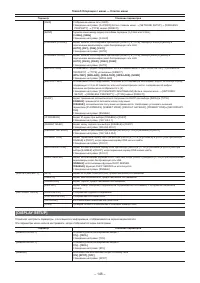 Страница 146