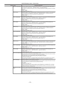 Страница 150