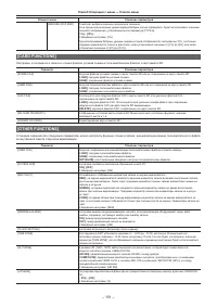 Страница 151