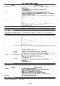 Страница 152