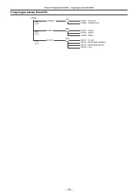 Страница 156