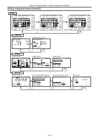 Страница 157