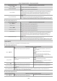 Страница 159