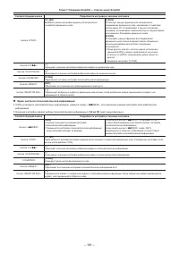 Страница 161