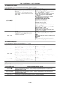 Страница 162