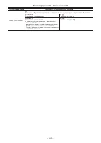 Страница 163