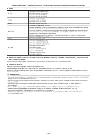 Страница 184