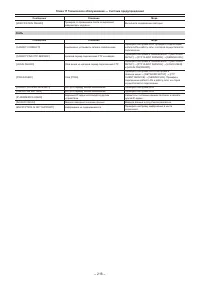 Страница 216