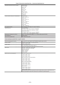 Страница 222