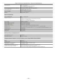 Страница 224