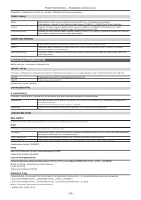 Страница 100